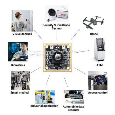 120fps OV9281 720P Global Shutter USB Camera Module photo-2