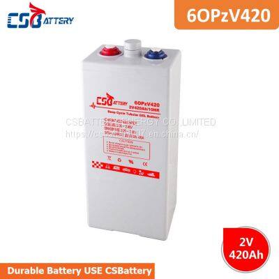 6OPzV420