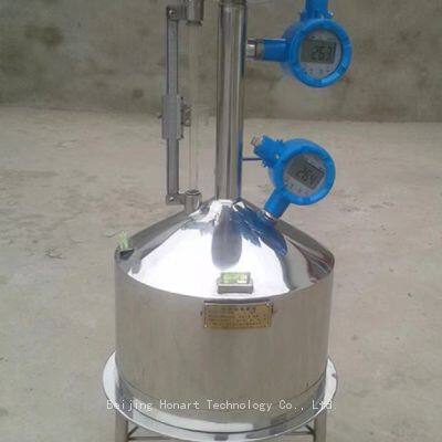 HONART TM801 Explosion-proof Oil Tank Temperature Collector