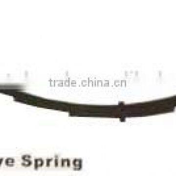Auto Vehicles Used Leaf Spring From China Manufacturer