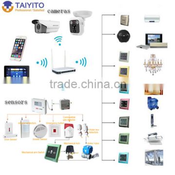 Wifi android ios remote control zigbee smart home system taiyito plc z-waze smart home control zigbee smart home system