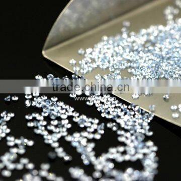 1.5mm Round Lavender Small Round AAA cz Stone photo-2
