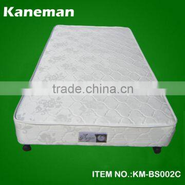 New Design China Wholesale Box Spring