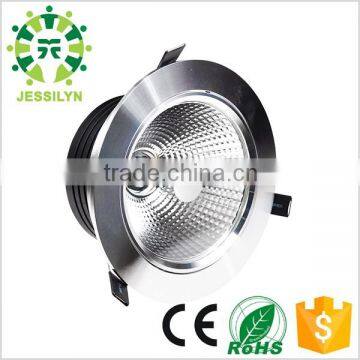 led downlight 12w