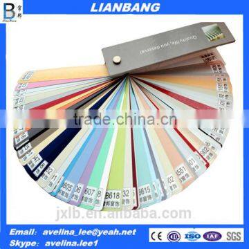 0.18mm Thickness, 25mm Width Coated Aluminum Venetian Blinds Slats for Blinds and Windows photo-5