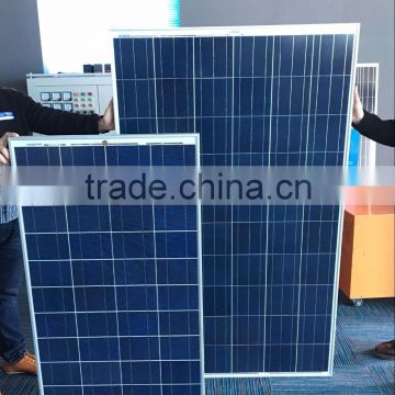 quotation for 20 panels:20W 12V