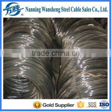 ASTM B498 galvanized steel wire