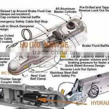 Hydraulic surge brake actuator coupler with 7000lbs for sale