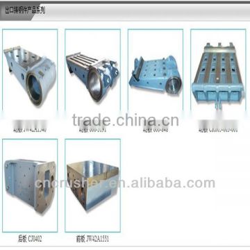 crusher wear resistant casting parts