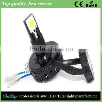 15w motorcycle led light, motorcycle headlight 1650lm