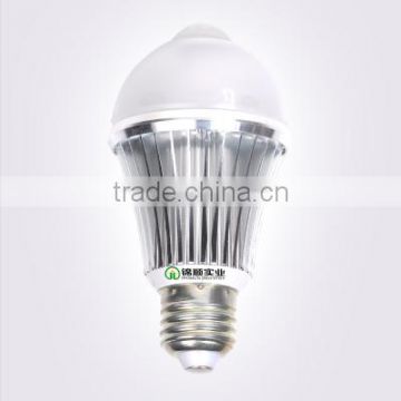 5w 7w Led global light