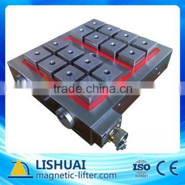 Lishuai Electromagnetic permanent chucks-magnetic workbench