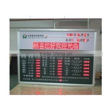 2016 hot new product alibaba express led exchange rate board