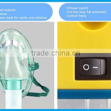 Medical Cartoon Compressor Nebulizer photo-3