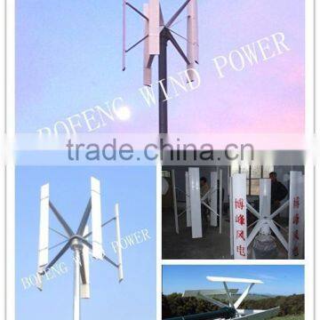 Home Used Vertical Axis Wind Generator photo-2
