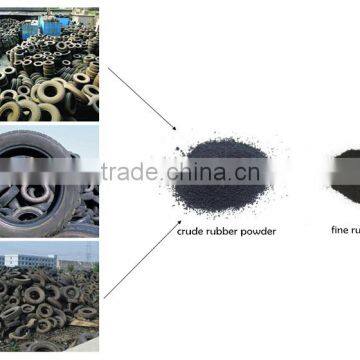 2015 high quality and new design waste tyre to fuel oil machine/rubber powder machine