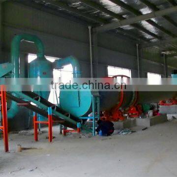 Rotary Drum Dryer Specification Rotary Dryer Parameters