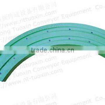 Magnetic Corner Track