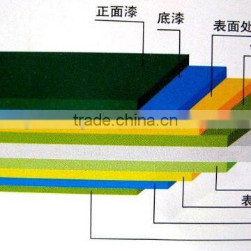 Color Corrugated Steel Plate photo-4