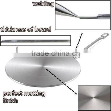 Stainless Steel Heat Diffuser Plate Induction Adapter photo-5