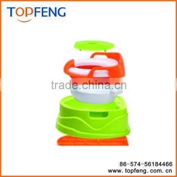 4 in 1 Soft Secure Non-slip Comfortable Seat ,Step Stool Toilet Trainer Baby Potty, Perfect Mommy's Helper for Kids Boys Girls photo-4