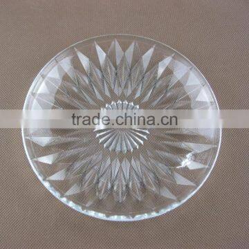 Glass Plate photo-2