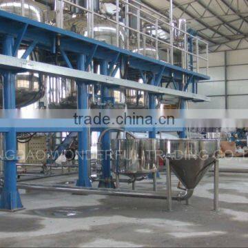 Complete Paint Production Line, Complete Water Based Paint Production Line photo-3
