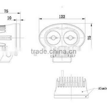 58v 110v LED Work Light Blue Light Forklift Safety Light photo-5