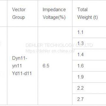 S13-M. Zt on Load Tap Changing Capacity-and-Voltage-Adjusting Power Distribution Transformer photo-2