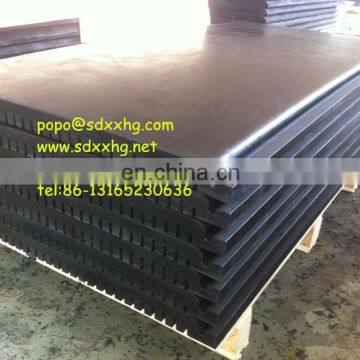 boron carbide plate/fire resistant plastic additive boron carbide / boron carbide sheets