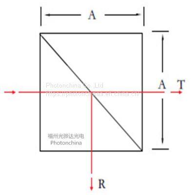 NPBS,Non-polarizing beamsplitter,High power NPBS, NPBS cube
