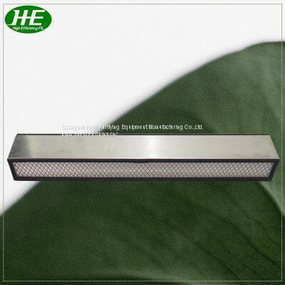 High Efficiency Mini Pleated Air Filter (HEPA/ULPA )