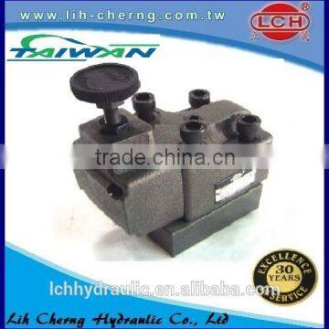 Alibaba China supplier Unloading Relief Valves BUCG-06