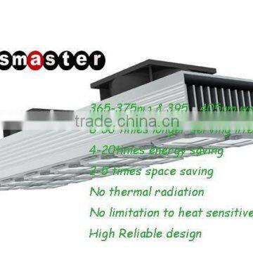 420W UV LED area light source curing system