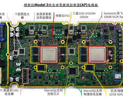 36-слойный ПКБ медицинского назначения. 60-слойный ПКБ для коммуникационного оборудования