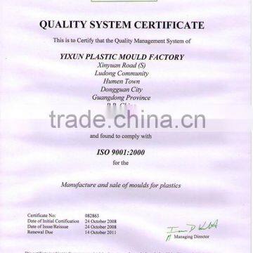 QUALITY SYSTEM CERTIFICATE