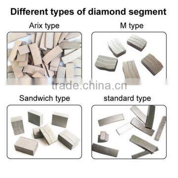 Segments for Granite for 400mm photo-5