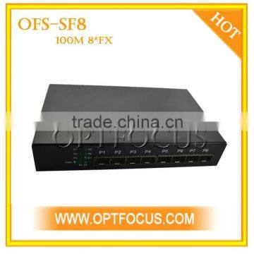Ethernet Switch with eight SFP ports