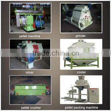 Animal Feed Wood Pellet Production Line photo-5
