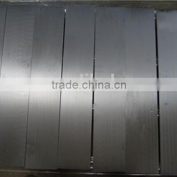 high cost-effective ground niobium plates/sheets hot selling in Korea