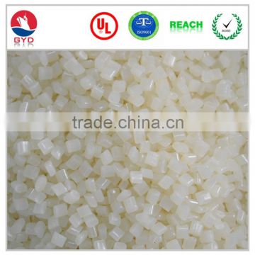 High Impact opaque abs material compound, modified pc / abs resin for injection