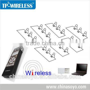 Wireless USB Microphone Solution to voice recording system