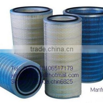 dedusting filter cartridge filter manufacturer