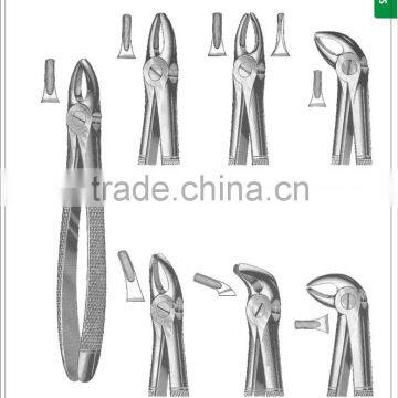 Dental Extraction Forceps European Pattern Upper Centrals Dental Instruments