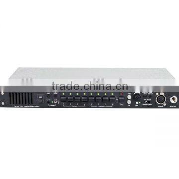 TM-800T Eight Channel Intercom System with Tally