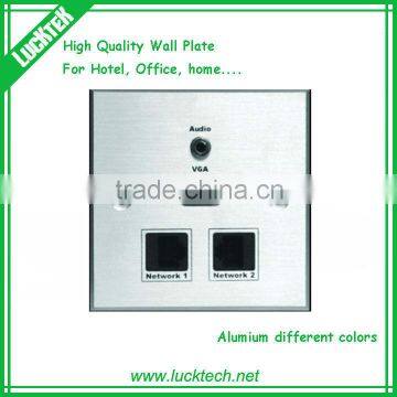 rj45 coupler wall plate
