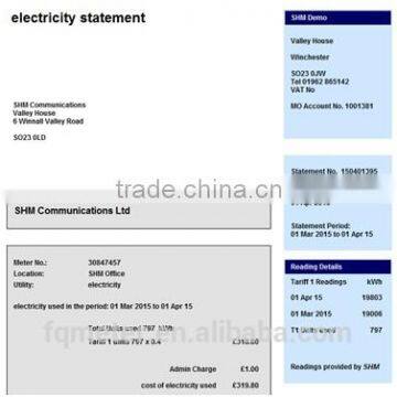 Fineco Advanced Energy Monitoring System Meteronline Smart Sub Metering for Energy Management photo-5