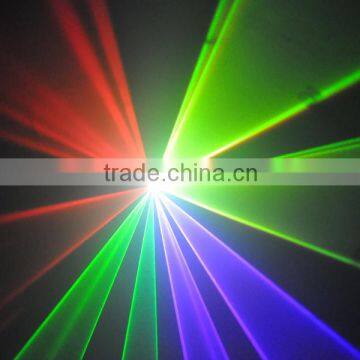 1.5W RGB 25kpss ILDA Cartoon Laser Logo Projector photo-4
