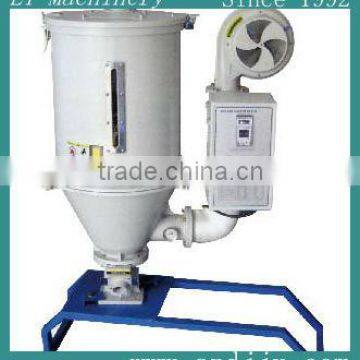 Jiangsu Professional Plastic Hopper and Dryer Machine photo-2