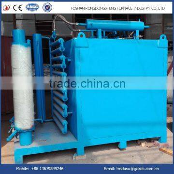 Ammonia Manufacturing Equipment photo-5